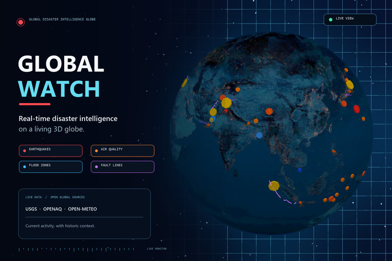 Global Disaster Intelligence Globe – screenshot 1