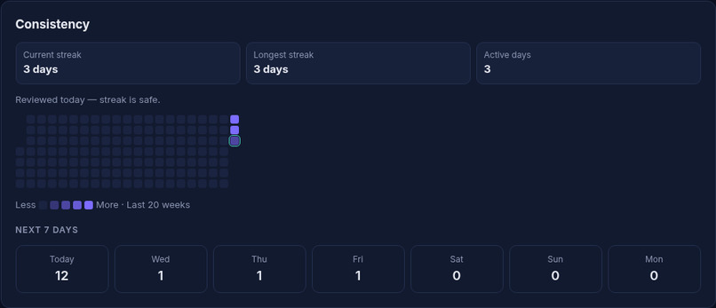 Review Loop – screenshot 5