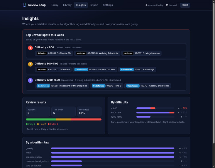 Review Loop – screenshot 4