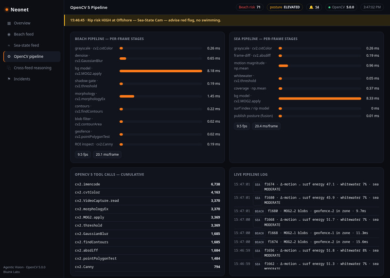 Neonet – screenshot 2