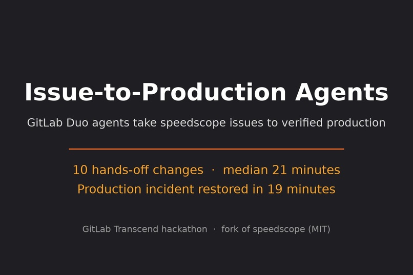 Issue-to-Production Agents – screenshot 1