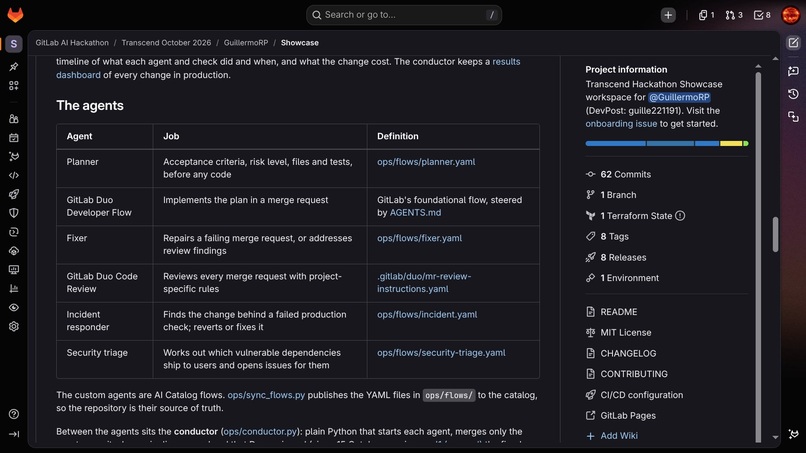 Issue-to-Production Agents – screenshot 3