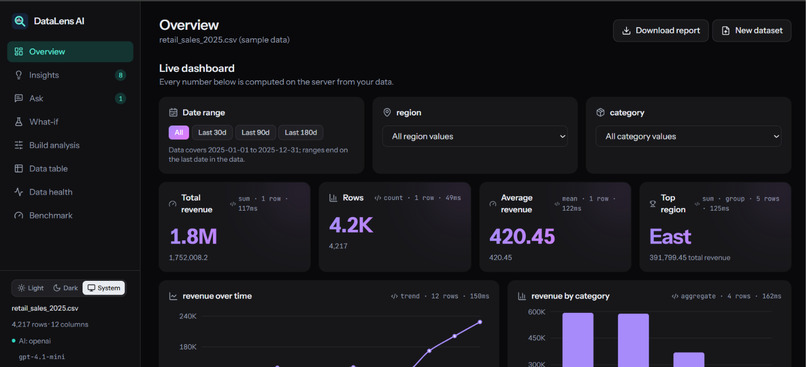 DataLena AI – screenshot 2