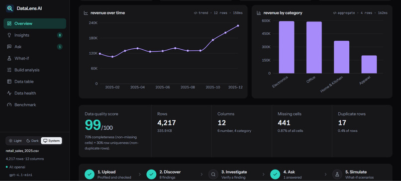 DataLena AI – screenshot 3