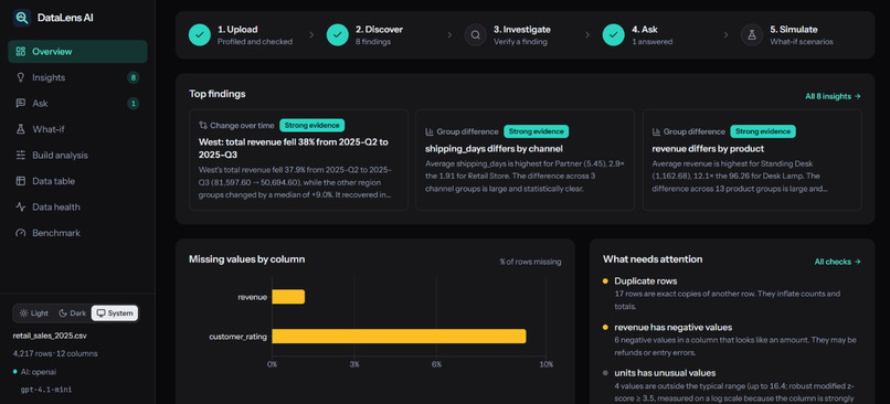 DataLena AI – screenshot 4