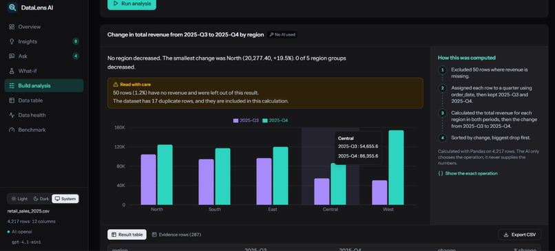 DataLena AI – screenshot 5