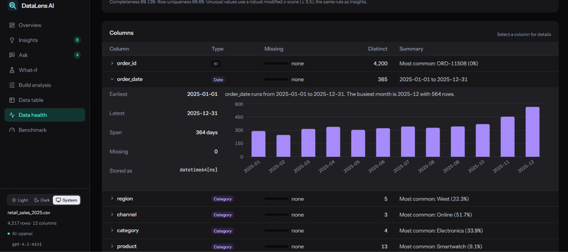 DataLena AI – screenshot 7