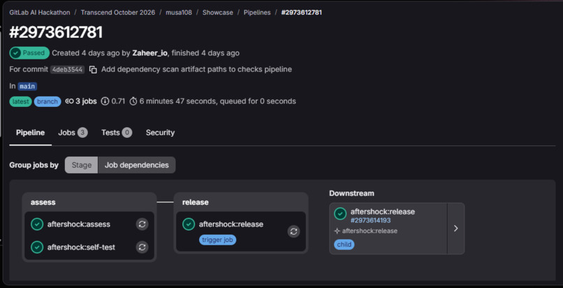 Aftershock — Evidence-First Release Safety for GitLab – screenshot 1