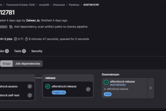 Aftershock — Evidence-First Release Safety for GitLab