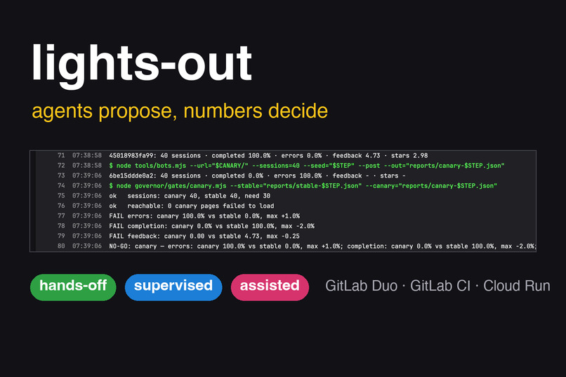 lights-out – screenshot 1