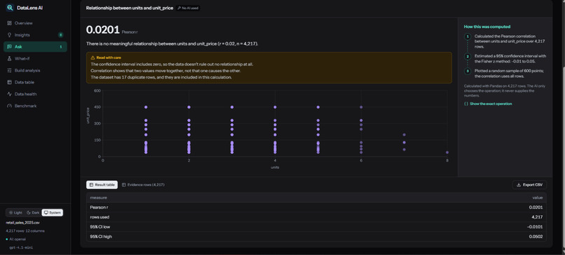 DataLena AI – screenshot 12