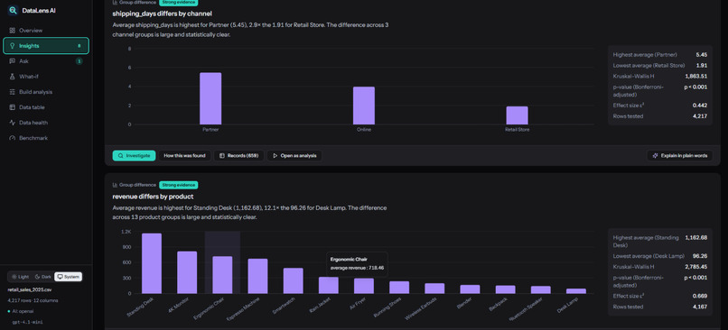 DataLena AI – screenshot 13