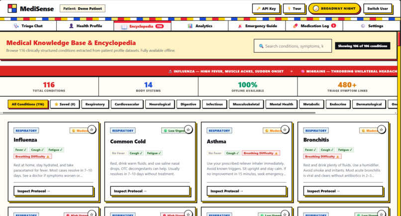  MediSense – screenshot 3