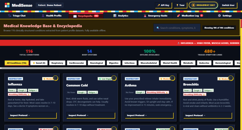  MediSense – screenshot 7