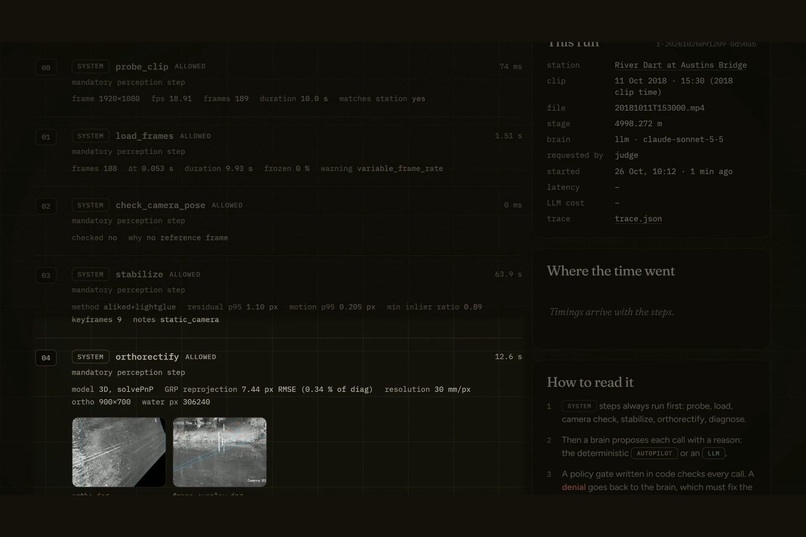 Thalweg: a camera is a stream gauge – screenshot 3