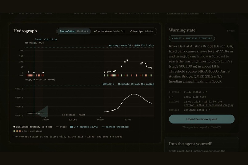 Thalweg: a camera is a stream gauge – screenshot 6