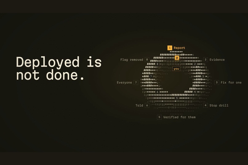 Fixed For You – screenshot 1