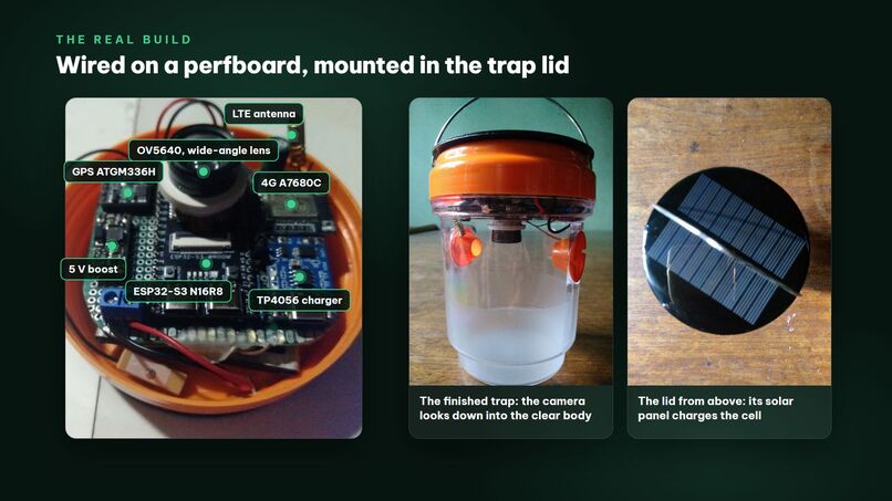 FlyBot on AWS – screenshot 10