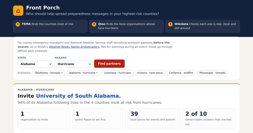 Front Porch – screenshot 1
