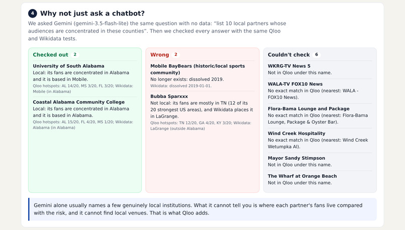 Front Porch – screenshot 3