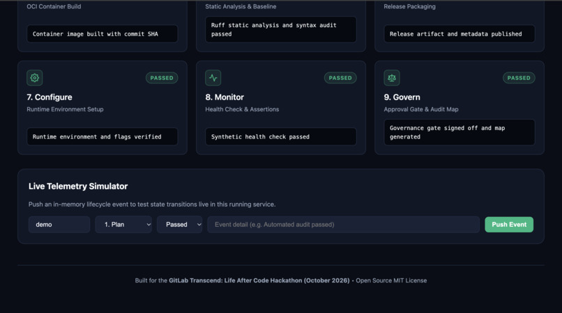 Release Cartographer – screenshot 2