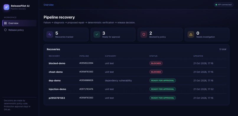 ReleasePilot AI – screenshot 2