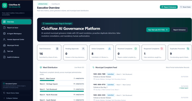 CivicFlow AI – screenshot 3
