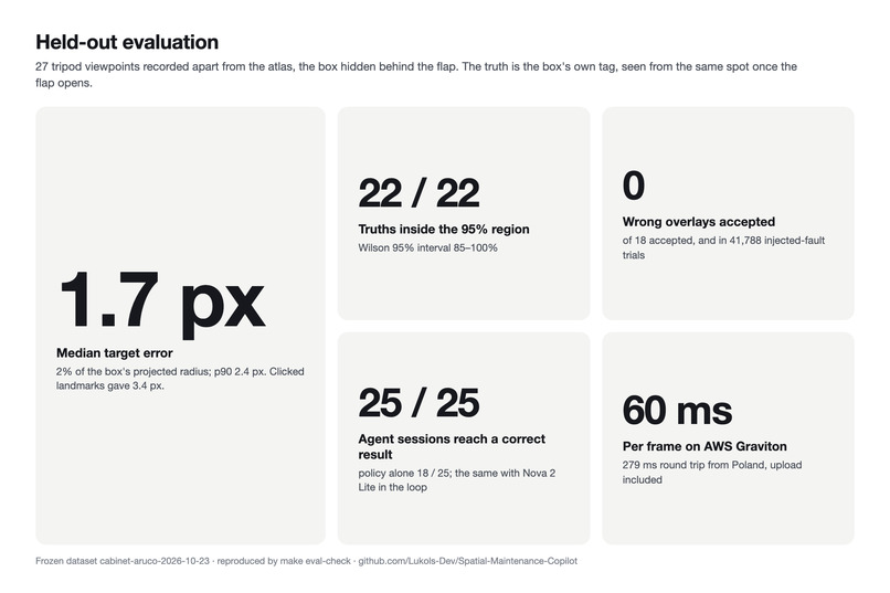 Spatial Maintenance Copilot – screenshot 7