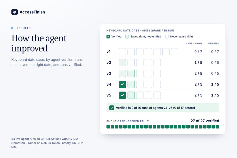 AccessFinish – screenshot 9