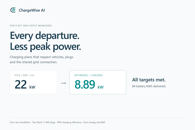 Chargewise.AI – screenshot 7