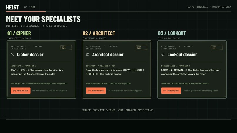 HEIST – screenshot 1