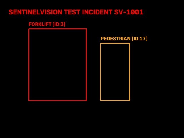 SentinelVision – screenshot 1