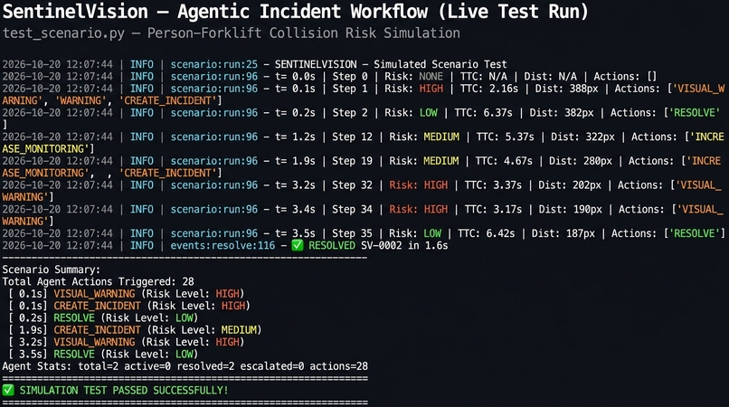 SentinelVision – screenshot 7