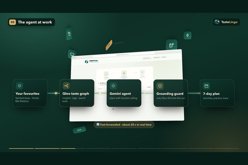 TasteLingo – screenshot 2