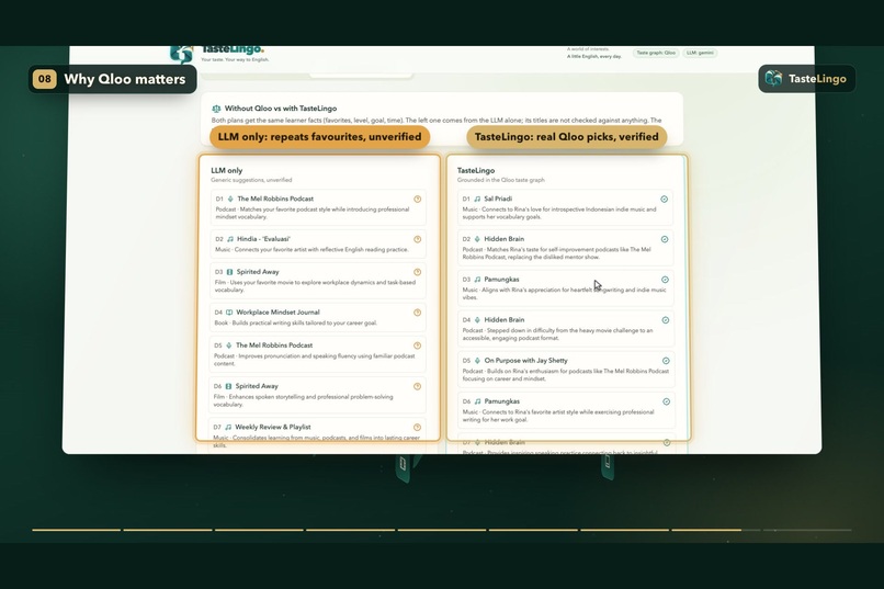 TasteLingo – screenshot 9