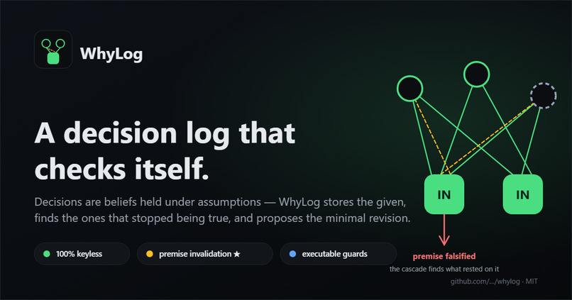 Whylog - A truth desicion mantainence system for AI agents – screenshot 19
