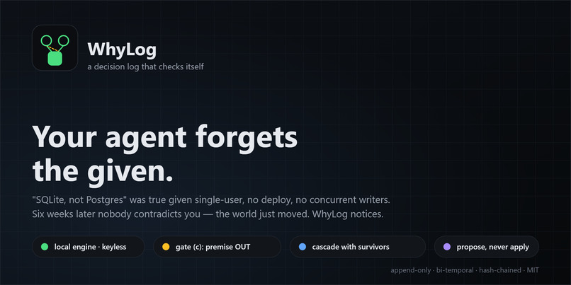 Whylog - A truth desicion mantainence system for AI agents – screenshot 20