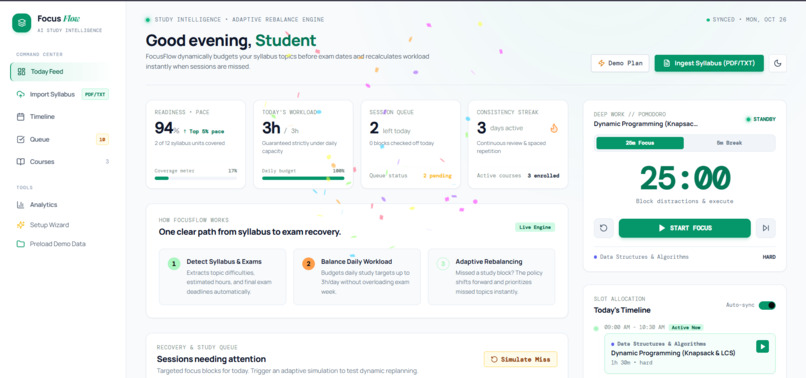 FocusFlow AI — Adaptive Study Planner | Devpost