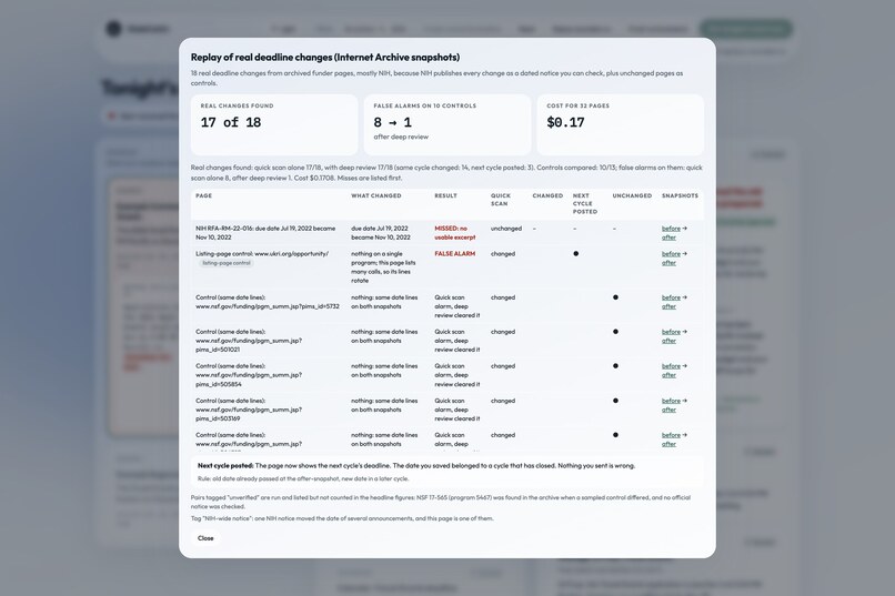 StaleCatch – screenshot 6