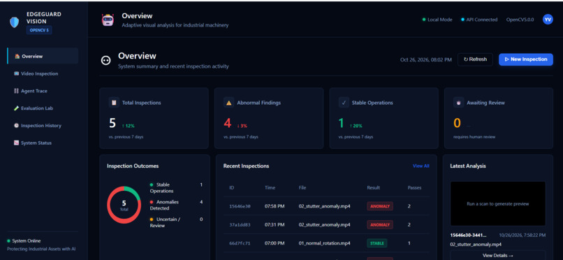 EdgeGuard Vision: Agentic Inspector – screenshot 1