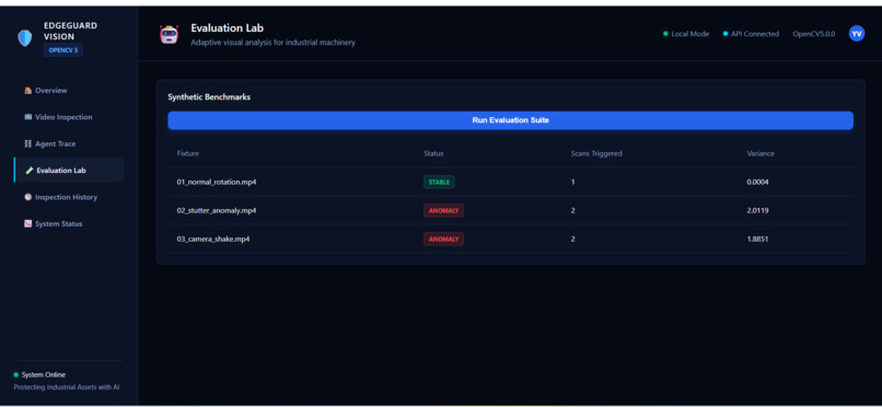EdgeGuard Vision: Agentic Inspector – screenshot 3