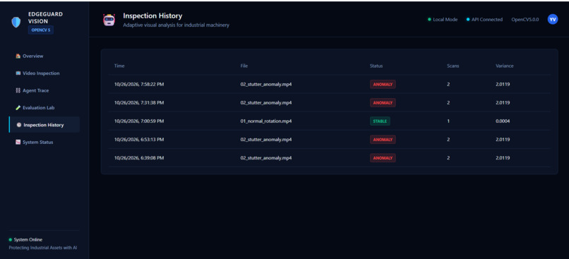 EdgeGuard Vision: Agentic Inspector – screenshot 4
