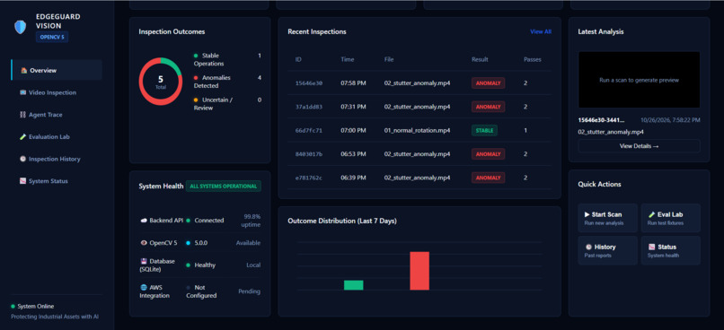 EdgeGuard Vision: Agentic Inspector – screenshot 7