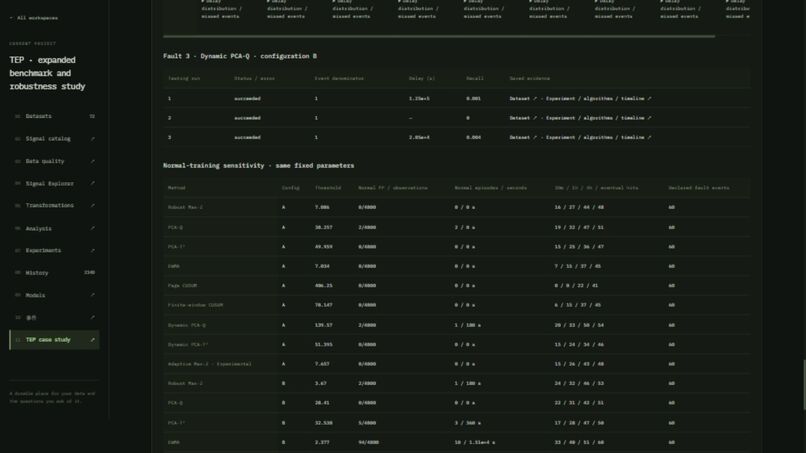 L5 — Know Why the Alarm Matters – screenshot 4