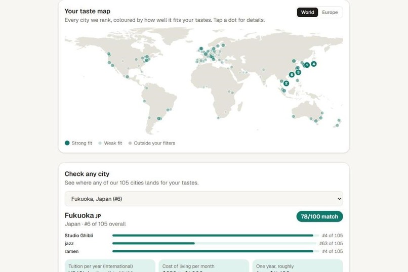 TasteAbroad – screenshot 2