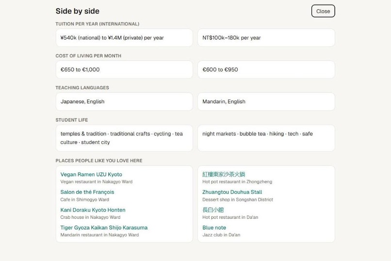 TasteAbroad – screenshot 3