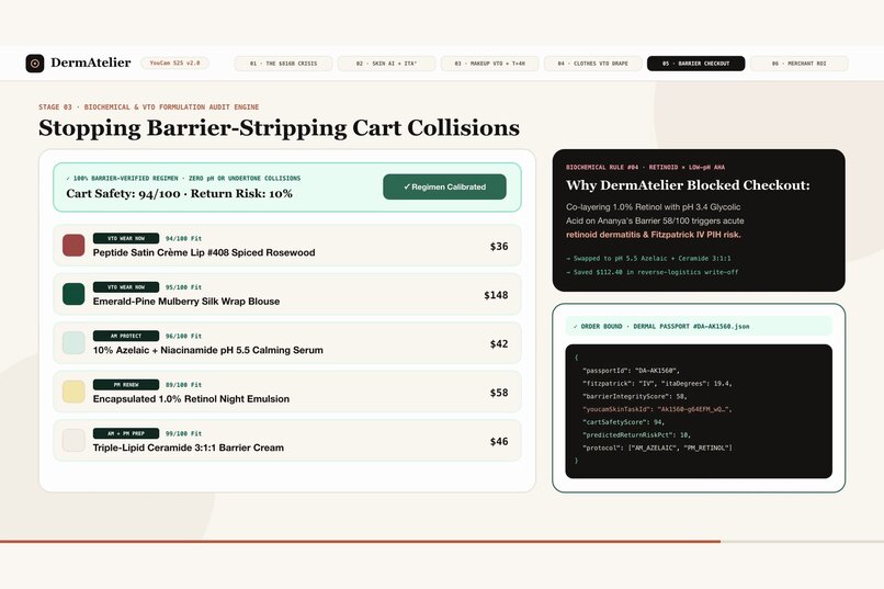 DermAtelier – screenshot 2