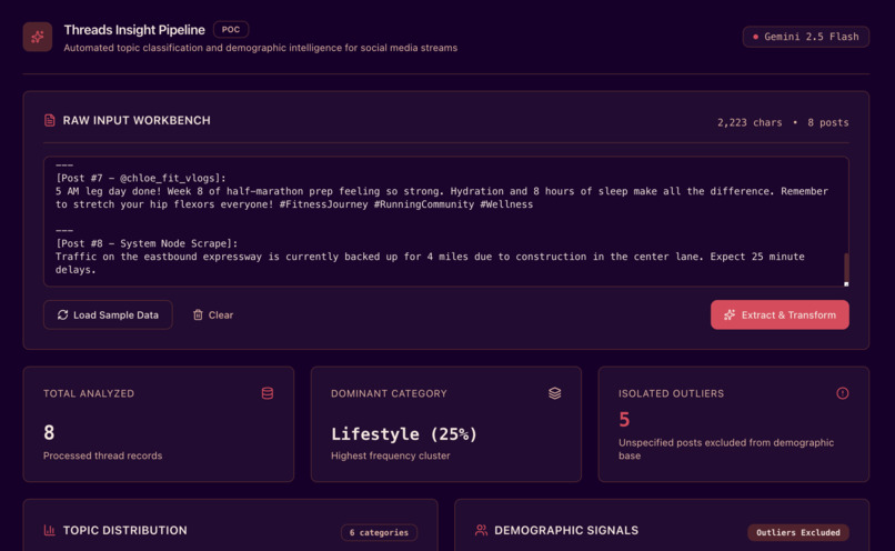 Threads Insight Pipeline – screenshot 1