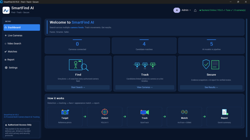 Smartfind AI – screenshot 4