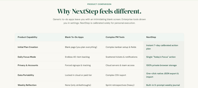 NextStep – screenshot 2